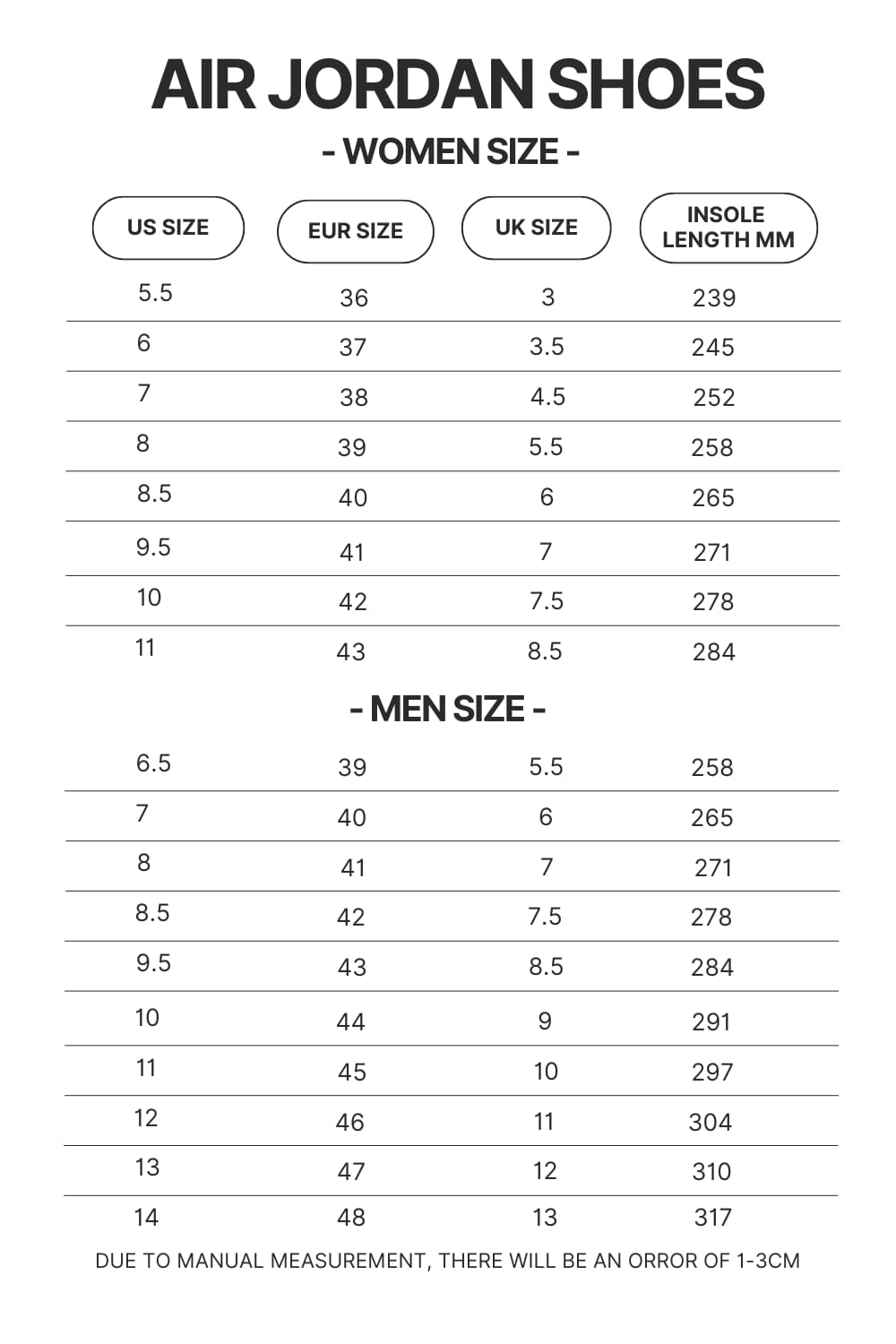 Air Jordan Shoes Size Chart - Berserk Gifts